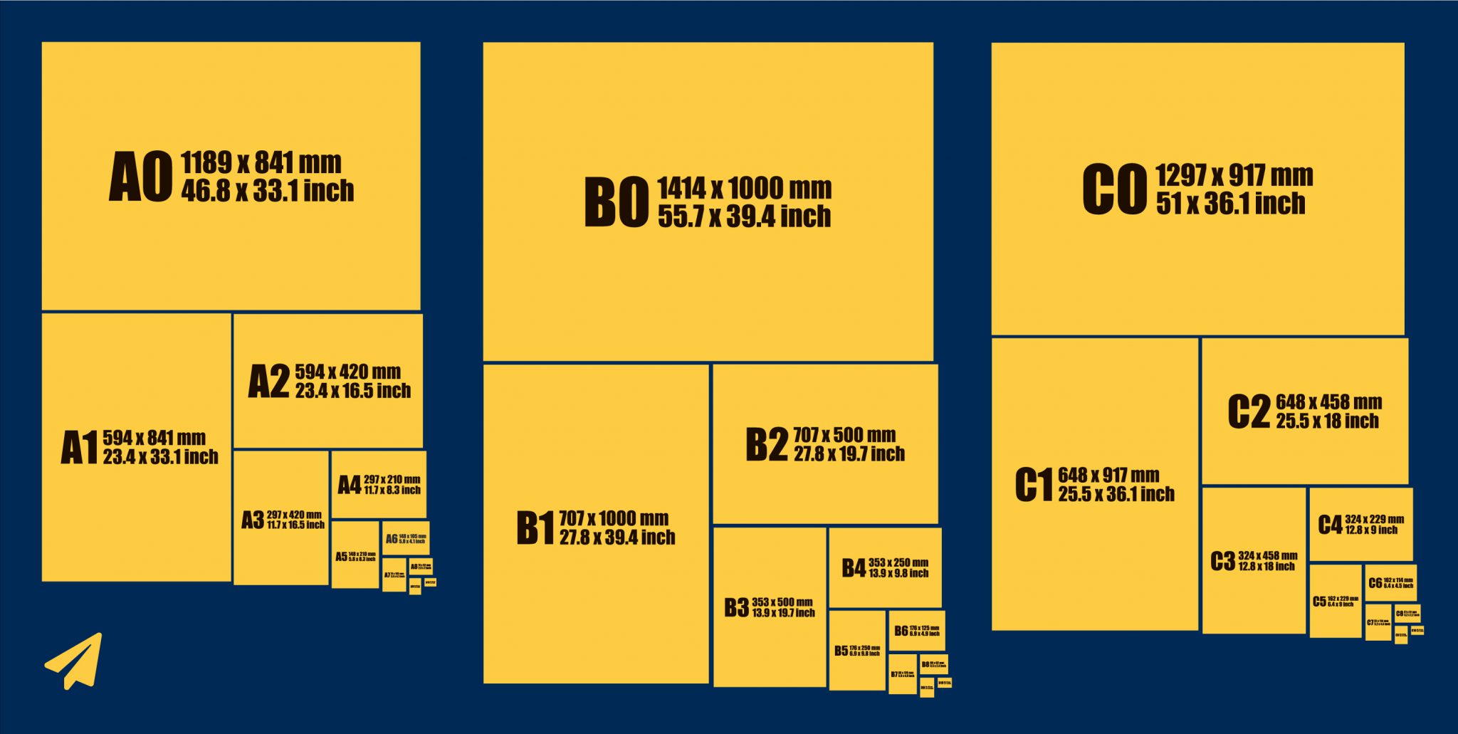 International Standard Of Paper Sizes For Printing B0 - B12 Type